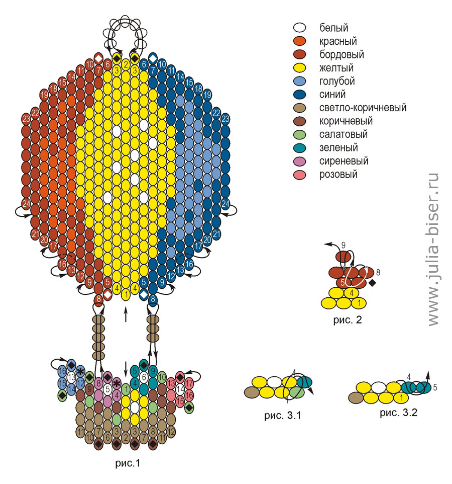 Шарик из бисера схема. Мозаичное плетение из бисера схемы фигурки. Схемы кирпичного плетения из бисера. Воздушный шарик кирпичным плетением. Схема бисерных шаров.